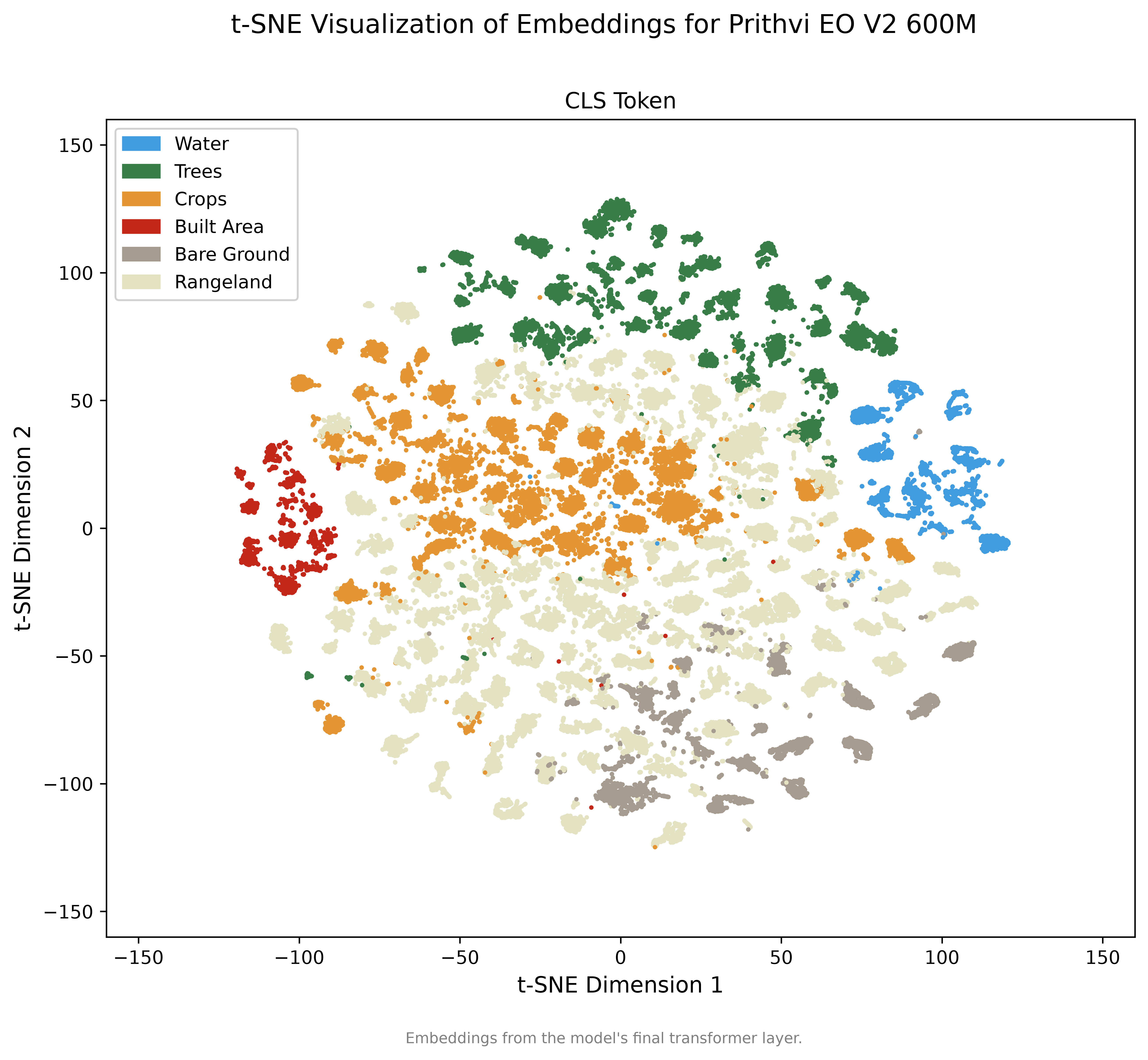 Prithvi EO V2 600M: tsne_scatter_2d